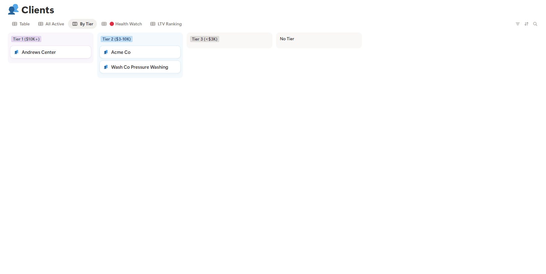 Clients database with tier groupings