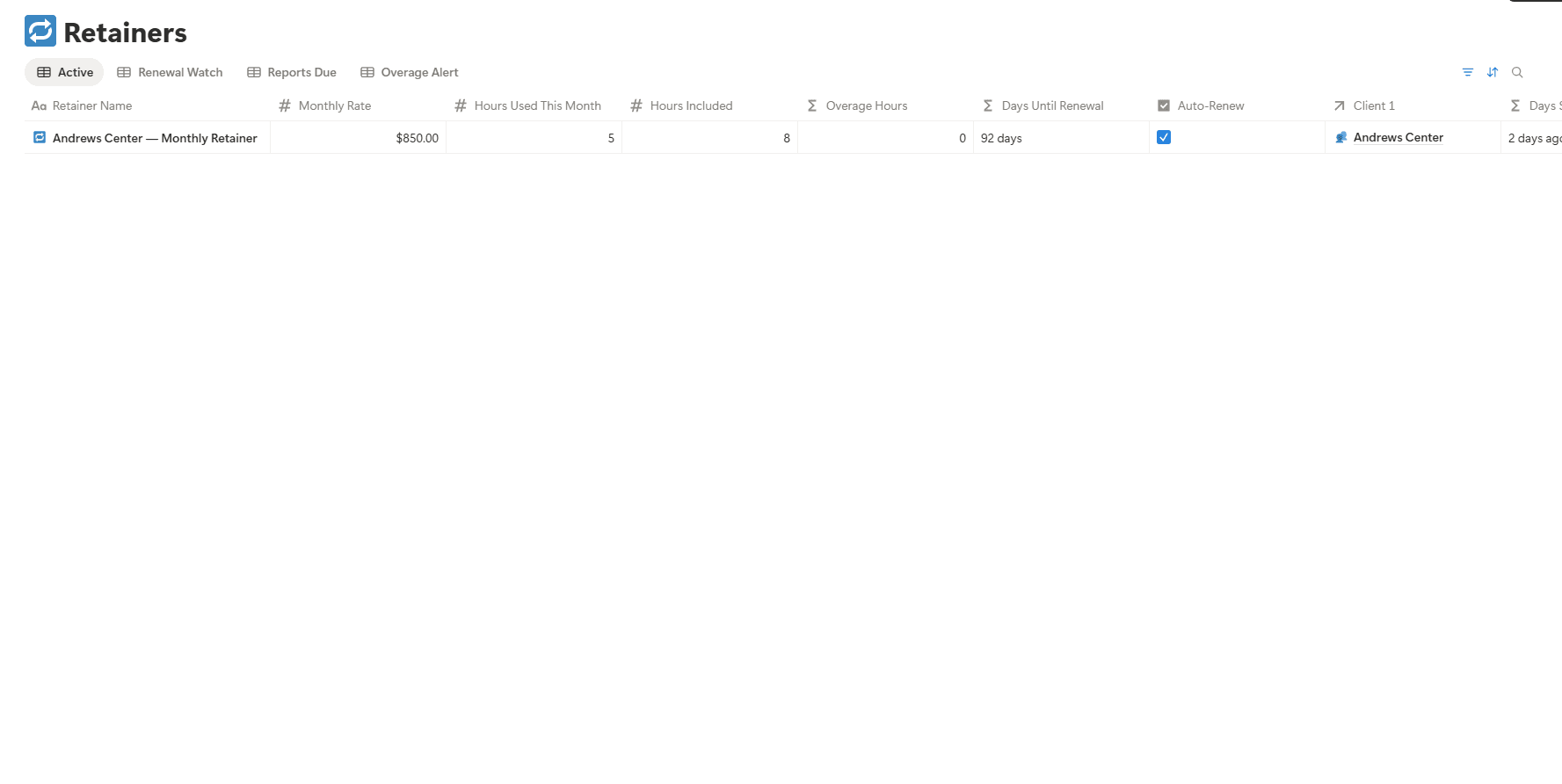 Active retainers dashboard